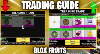 Trade Blox Fruit, Discord Trade Blox Fruit, Nhóm mới nhất 2023