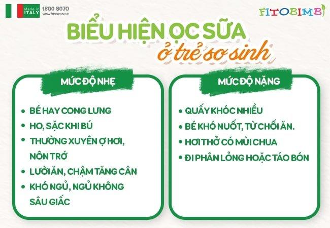 6 mẹo trị ọc sữa cho trẻ sơ sinh an toàn, hiệu quả