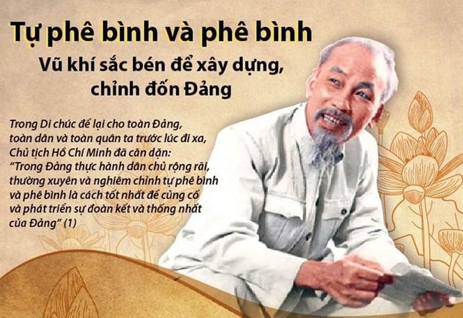 ĐẢNG CỘNG SẢN VIỆT NAM