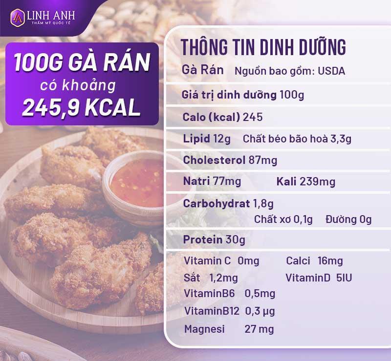 1 miếng gà rán bao nhiêu calo? 4 Cách ăn gà rán không mập