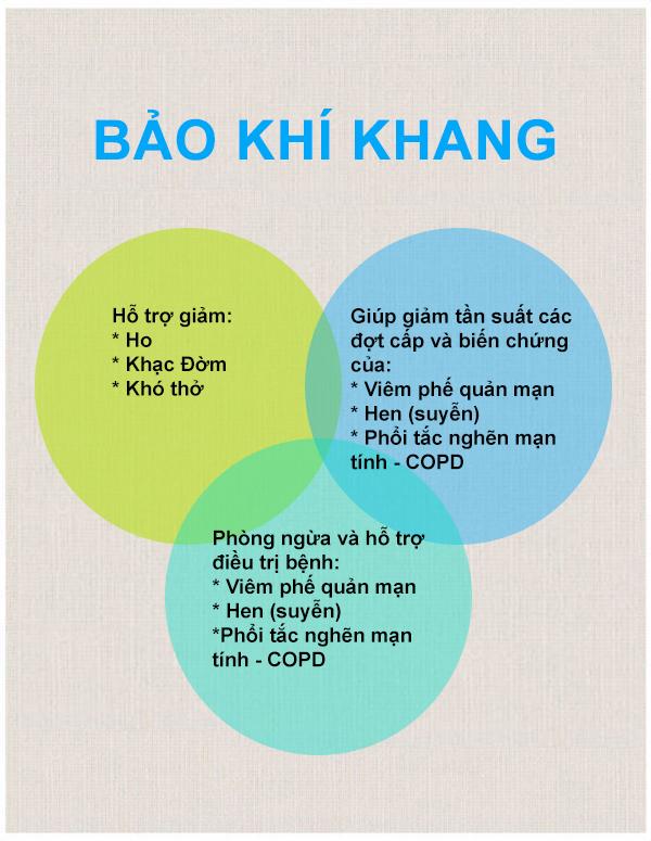 Chuyên gia giải đáp: Bị ho có nên ăn thịt gà không?