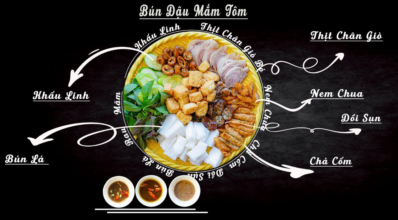 Bún đậu mắm tôm bao nhiêu calo? Ăn có bị béo không?