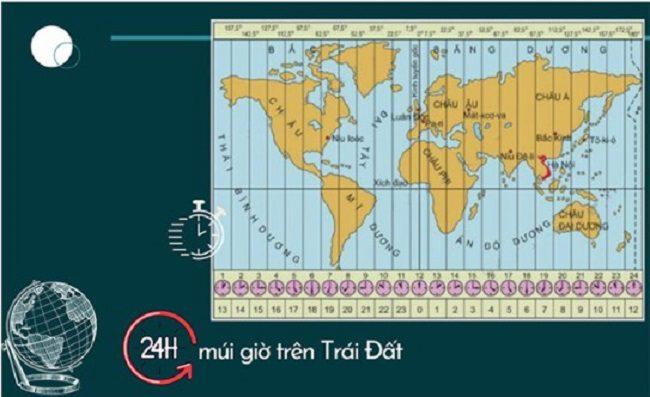 Cách tính múi giờ và điều thú vị về múi giờ trên trái đất