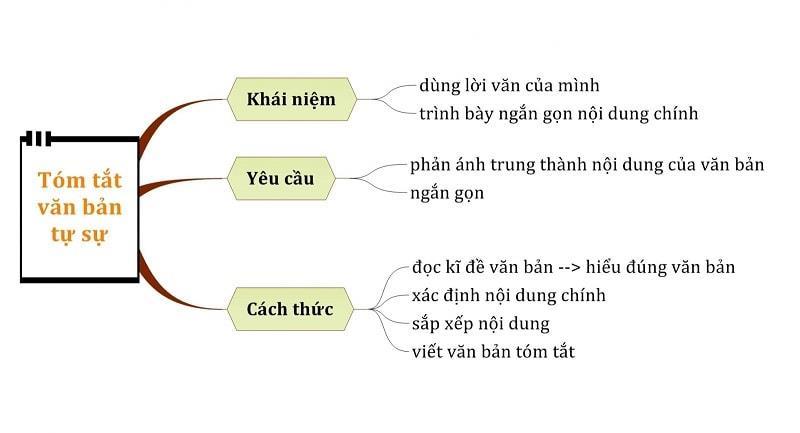 ĐĂNG NHẬP TÀI KHOẢN ỨNG VIÊN