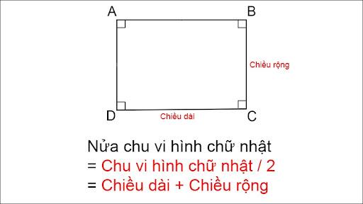 Công thức tính nửa chu vi hình chữ nhật có bài tập minh họa