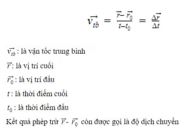 Công thức quãng đường vận tốc thời gian