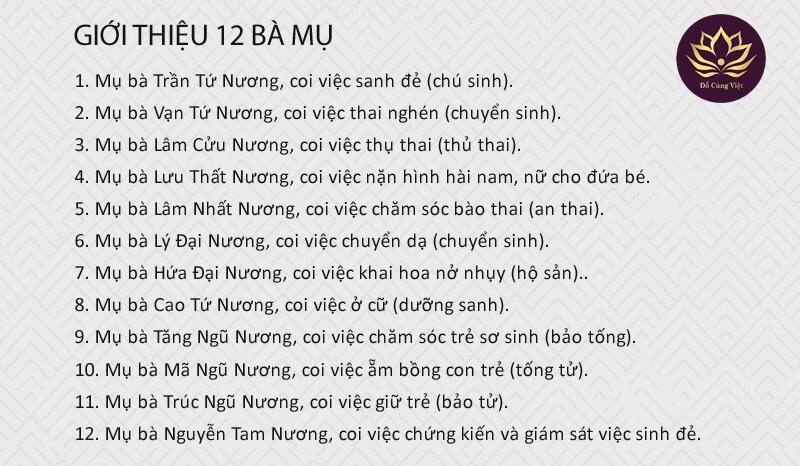 Mâm Cúng Đầy Tháng Bé Gái