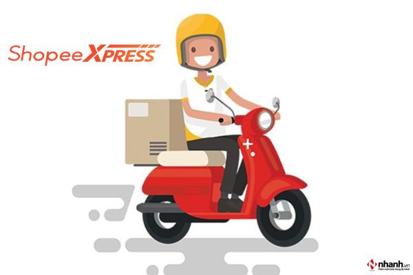 Đơn hàng Shopee đã được thông quan là gì? Thông quan bao giờ có hàng?