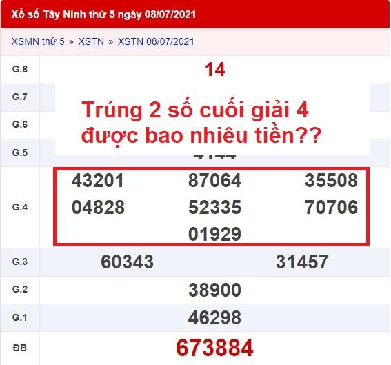 Trúng 2 Số Cuối Giải 4 Được Bao Nhiêu Tiền?