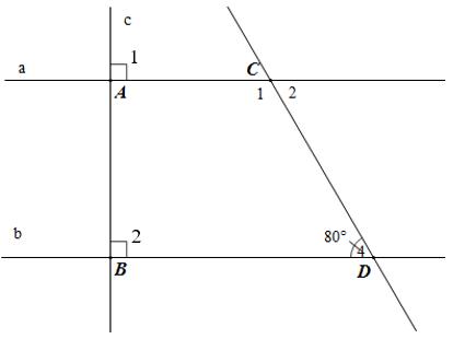 Hai đường thẳng song song có bao nhiêu điểm chung? Khái niệm, đặc điểm và tính chất của hai đường thẳng song song