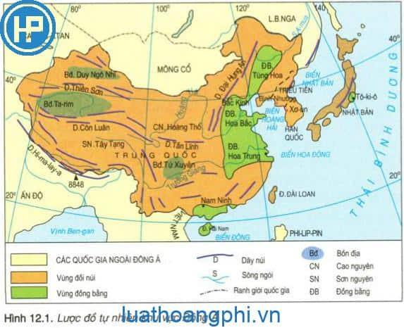 Phần đất liền của đông á chiếm bao nhiêu phần lãnh thổ của đông á?