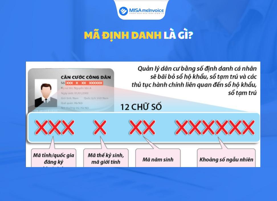 Mã định danh là gì? Vì sao phải xin cấp mã định danh cá nhân?