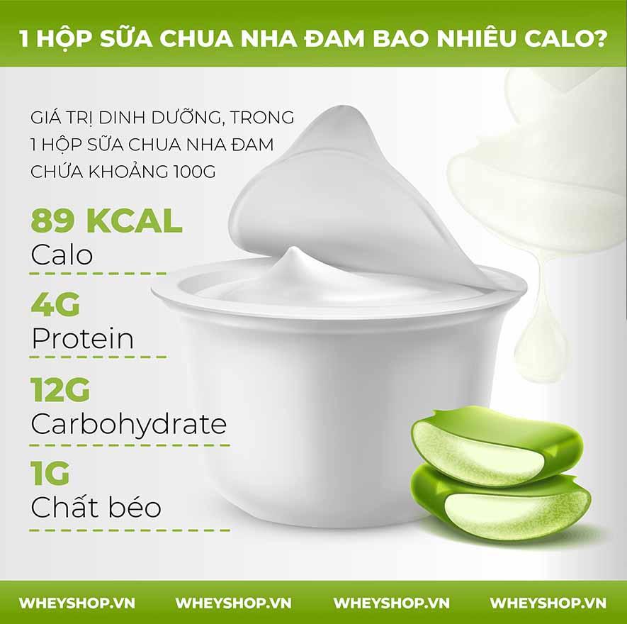 1 hộp sữa chua nha đam bao nhiêu calo? Ăn sữa chua có béo không?