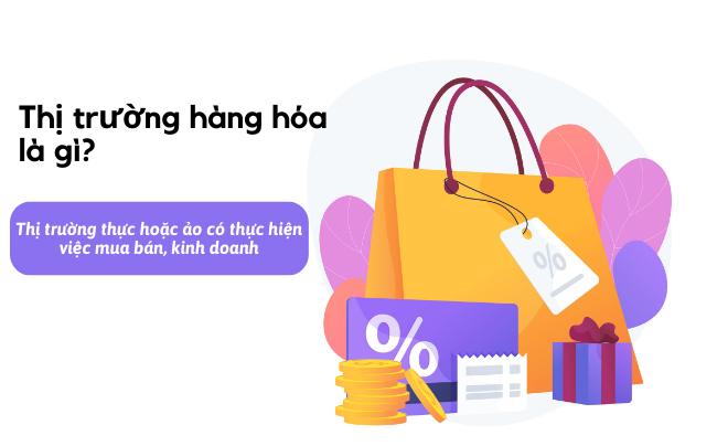 Thị trường hàng hóa là gì? Vai trò của thị trường hàng hóa