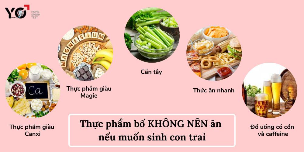 Vợ chồng kiêng ăn gì để sinh con trai?