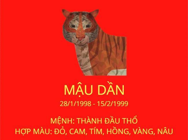 Nữ Mậu Dần (1998) hợp với tuổi nào nhất để kết hôn?