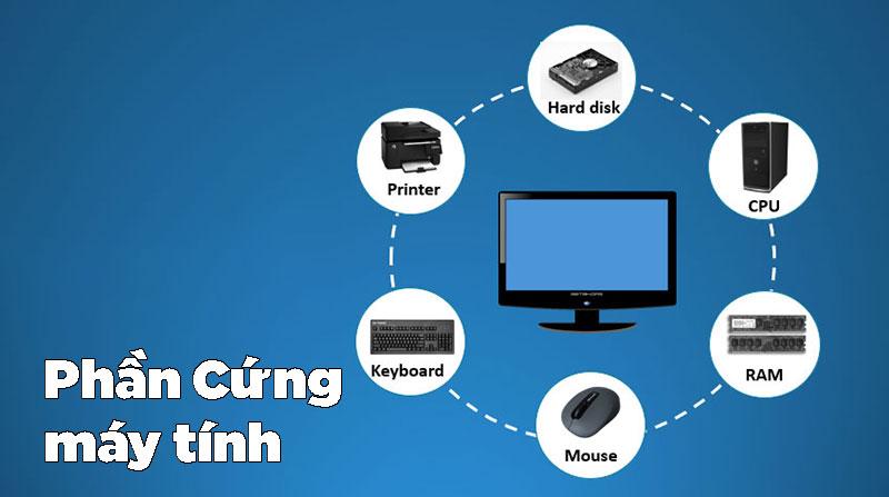 Phần cứng máy tính là gì? Bên trong máy tính trông như thế nào?