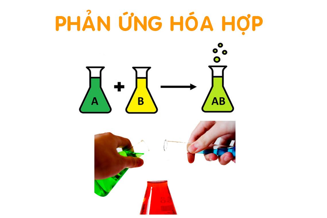 Phản ứng hóa hợp là gì? Khái niệm, đặc điểm, phân loại và ví dụ