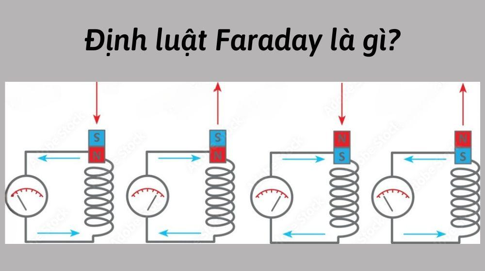 Định luật Faraday về cảm ứng điện từ