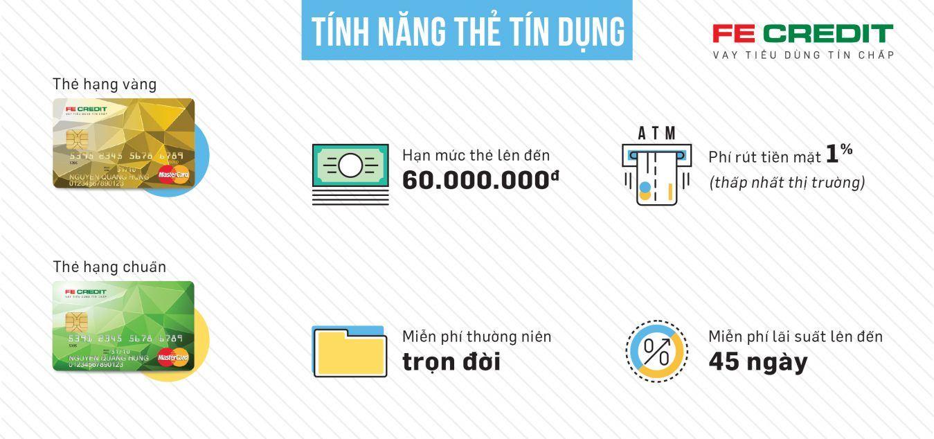 4 thói quen cần tránh khi dùng thẻ tín dụng