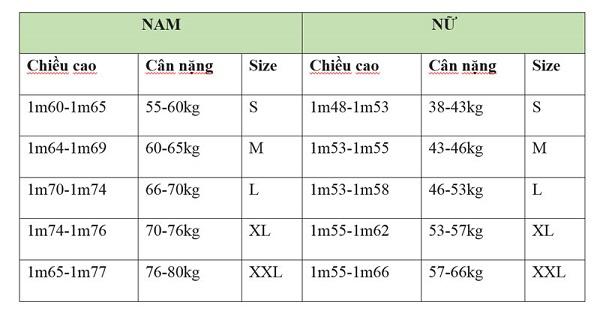 Quần áo nam size M là bao nhiêu kg? Bảng thông số chi tiết