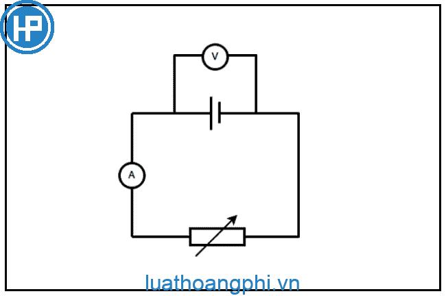 Suất điện động của nguồn điện đặc trưng cho