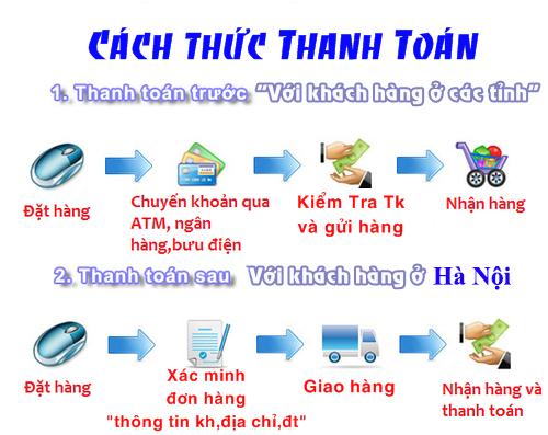 Tiền Seri Tứ Qúy