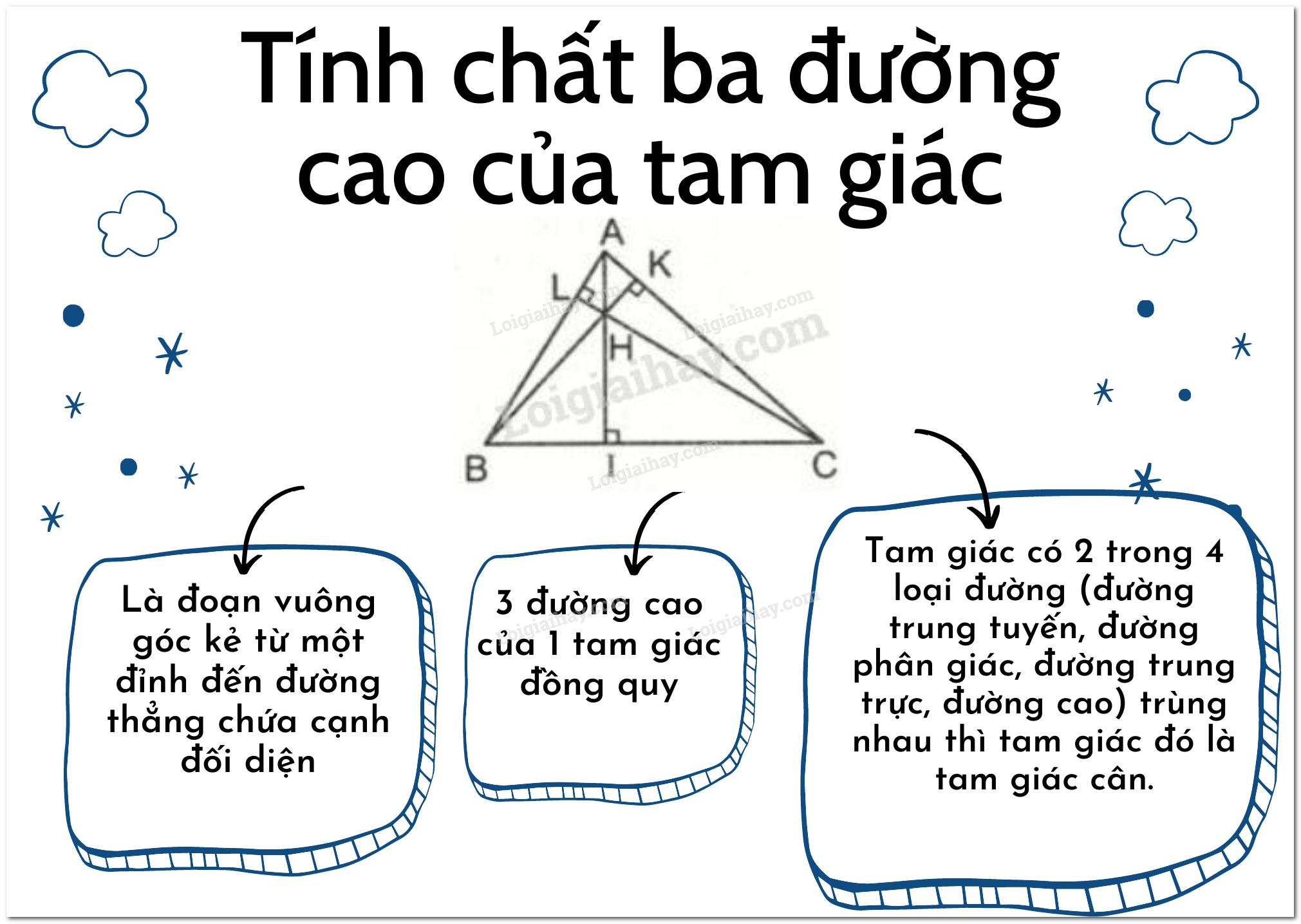 Lý thuyết tính chất ba đường cao của tam giác