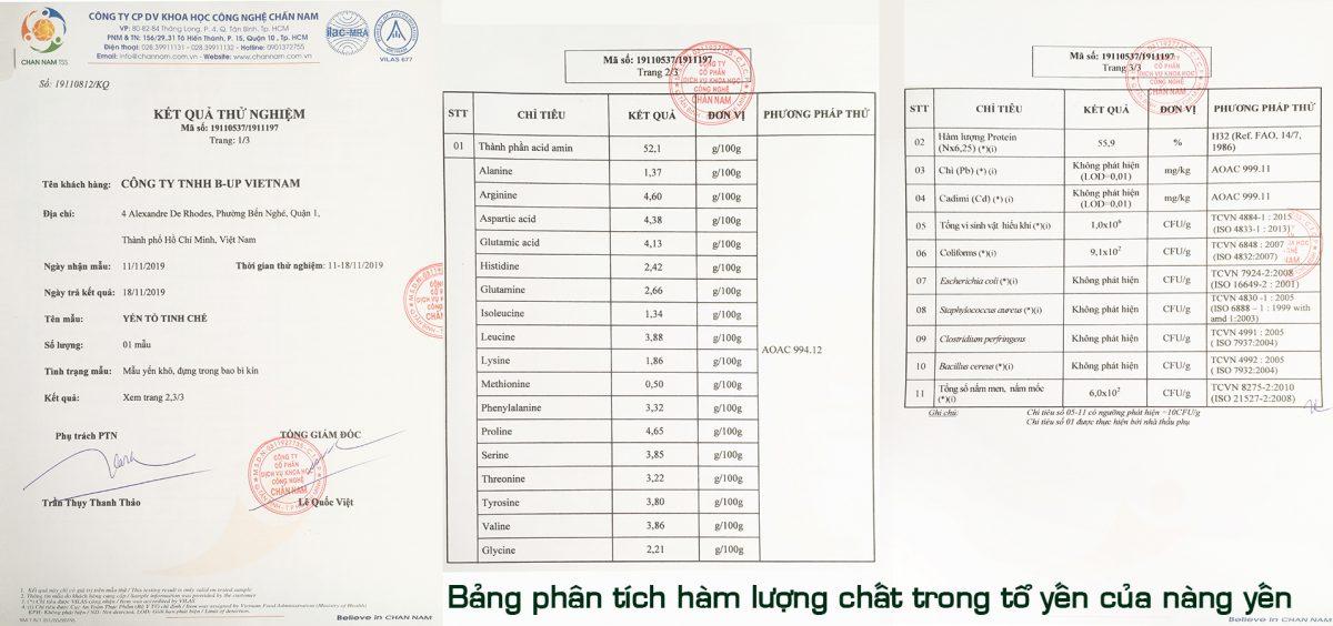 UỐNG NƯỚC YẾN CÓ TÁC DỤNG GÌ – NÀNG YẾN