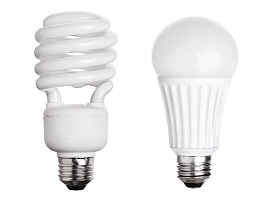 Ưu, nhược điểm của các loại đèn – Đèn Compact – Đèn Sợi đốt – Đèn Led – Đèn Halogen