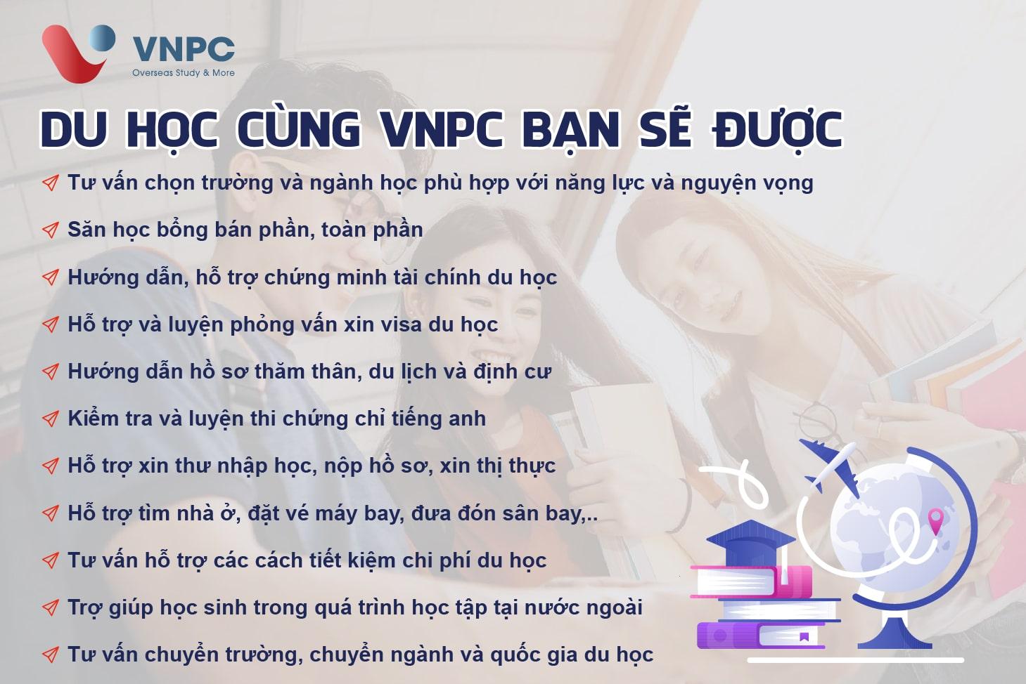 Visa du học Canada