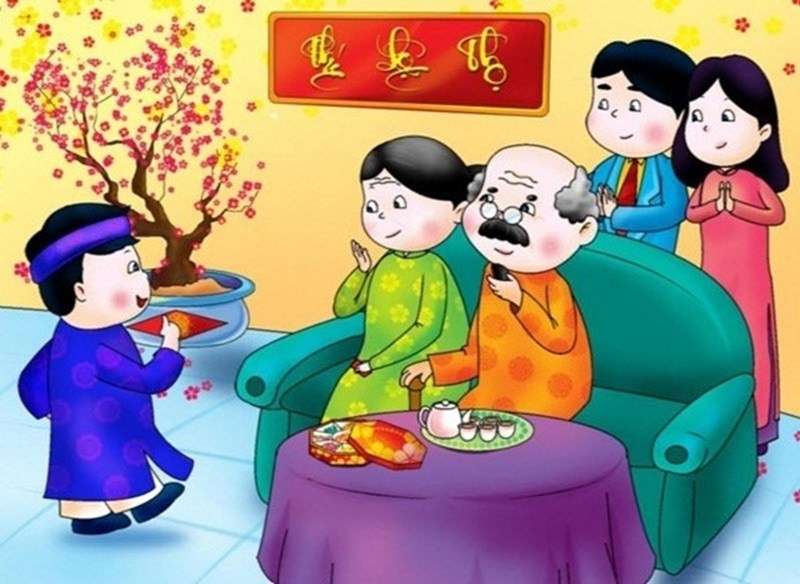 lời chúc mừng năm mới ông bà 1