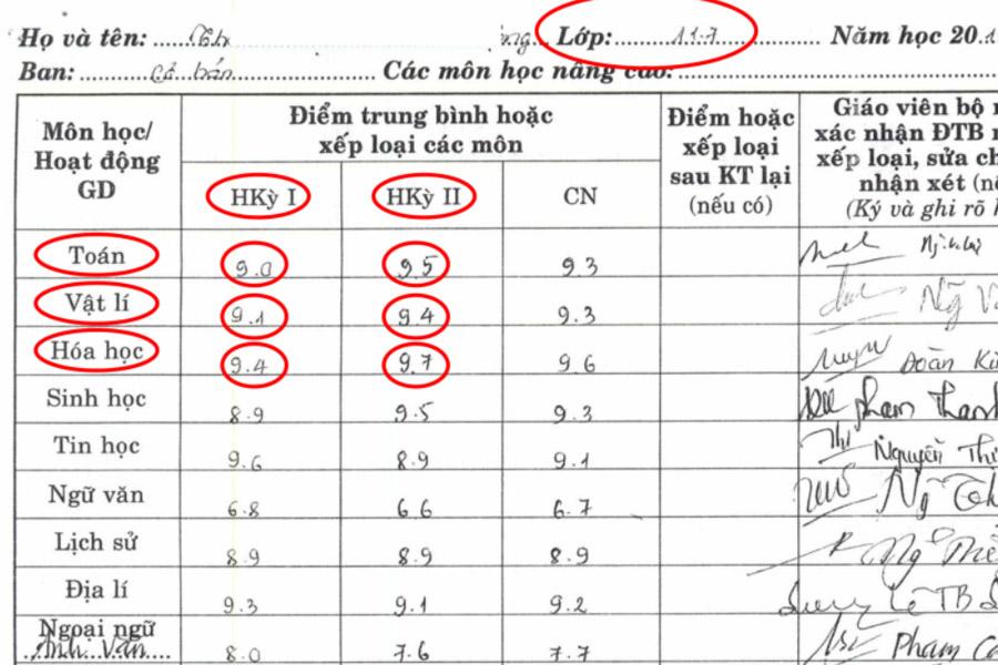 Điểm trung bình môn dưới 3,5 có phải thi lại không?