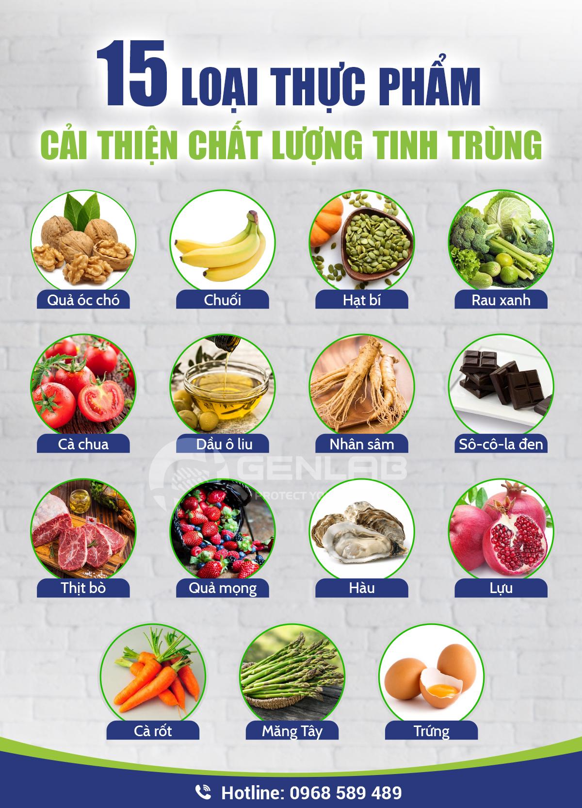 Top 15 thực phẩm tốt cho tinh trùng cả về số lượng và chất lượng