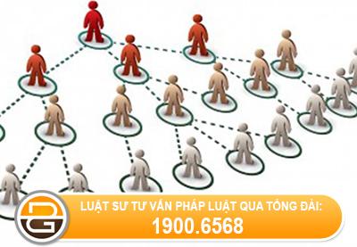 Hình thức và phương pháp quản lý hành chính nhà nước