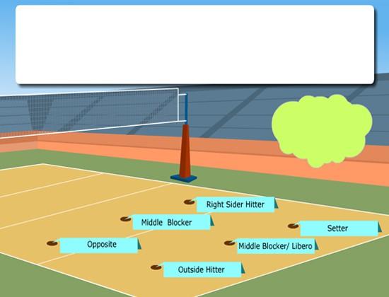 Các vị trí trên sân bóng chuyền và chiến thuật thi đấu cần biết !