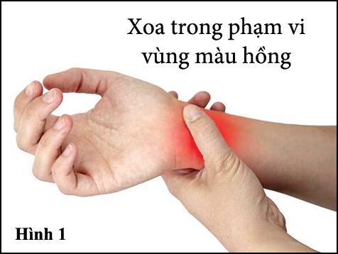 Chữa chảy nước mũi, nghẹt mũi, ho… mà không cần dùng tới thuốc kháng sinh