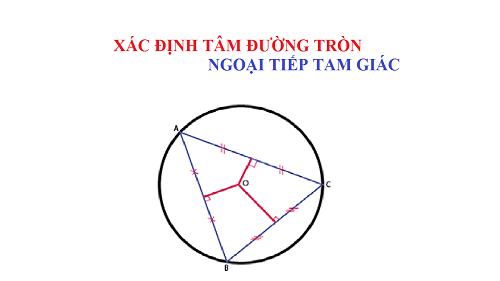 2 Cách tìm tọa độ tâm đường tròn ngoại tiếp tam giác ABC