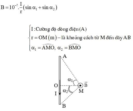 Học Tập Việt Nam