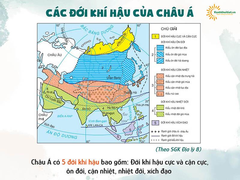 Châu Á có bao nhiêu đới khí hậu? Việt Nam nằm trong đới khí hậu nào?