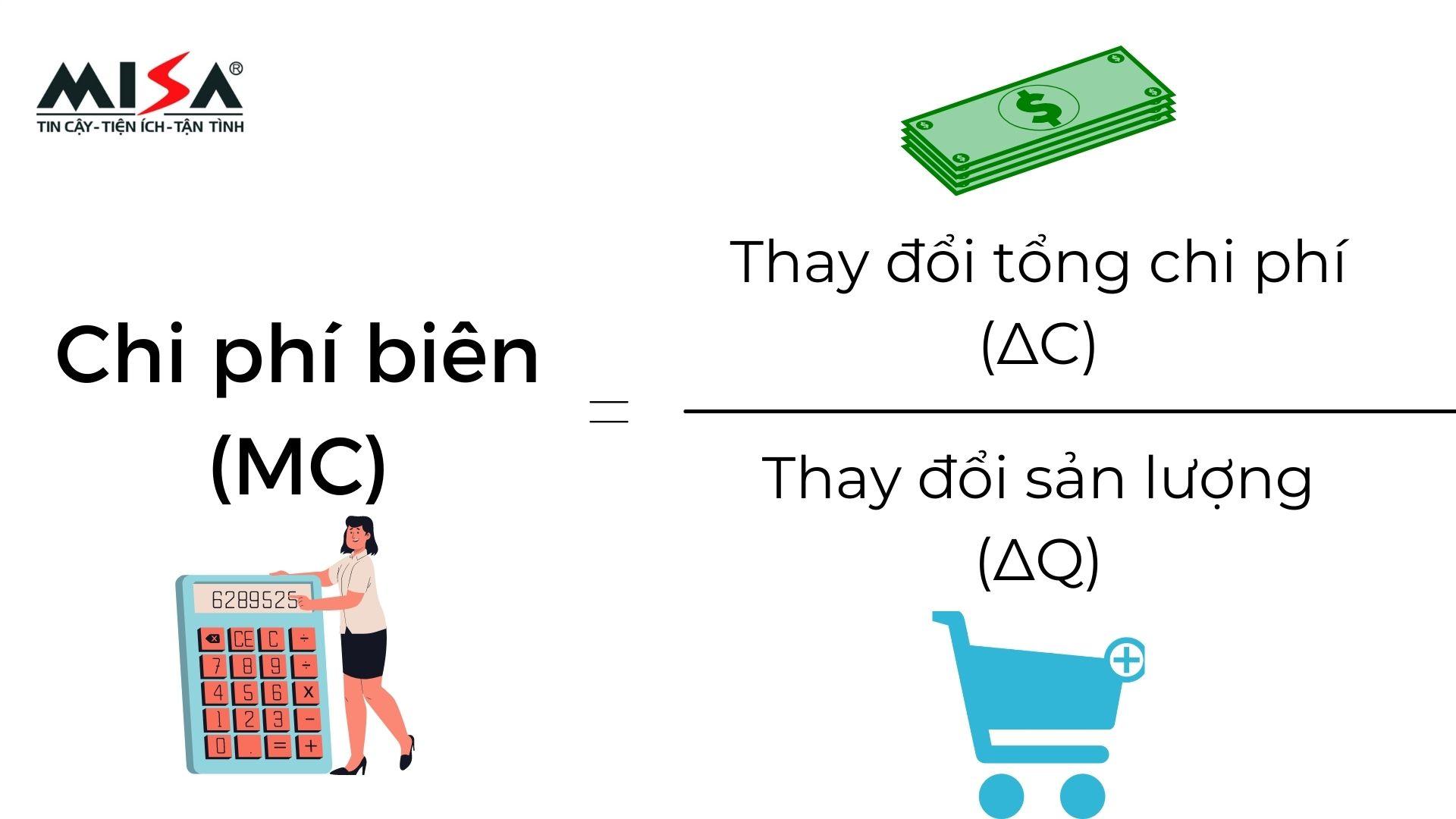 Chi phí biên (Marginal cost) là gì? cách tính chi phí biên