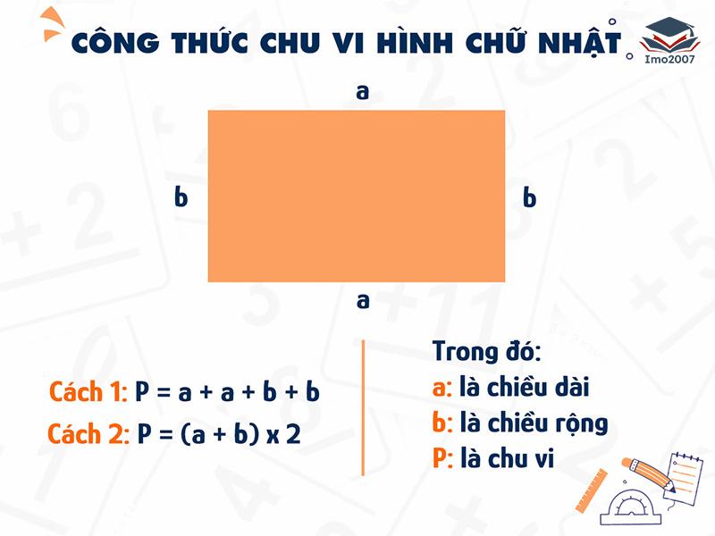 Cách tính nửa chu vi hình chữ nhật có ví dụ trực quan dễ hiểu