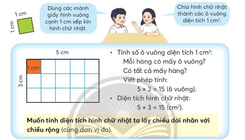 Diện tích hình chữ nhật lớp 3: Tổng hợp kiến thức và bài tập luyện thi hay nhất