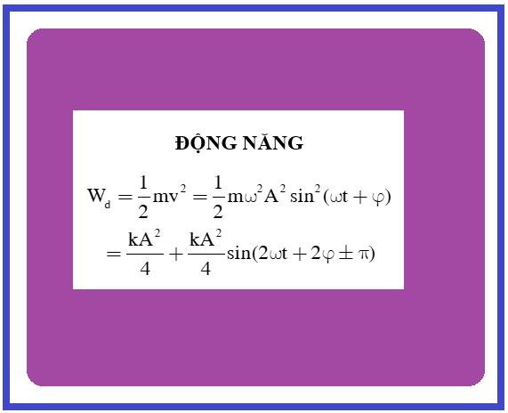 Công thức tính động năng hay, chi tiết hay nhất