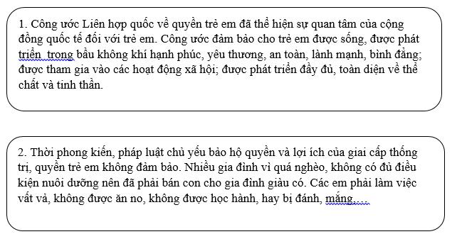 Em hãy cho quyền trẻ em có ý nghĩa như thế nào