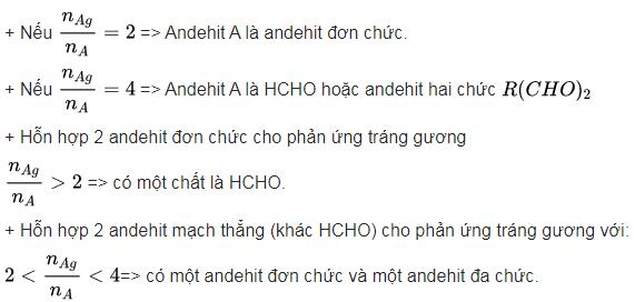 Este tham gia phản ứng tráng gương