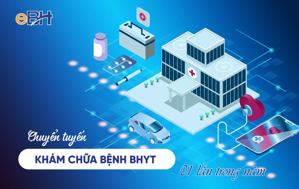 CỔNG GIAO DỊCH BẢO HIỂM XÃ HỘI ĐIỆN TỬ