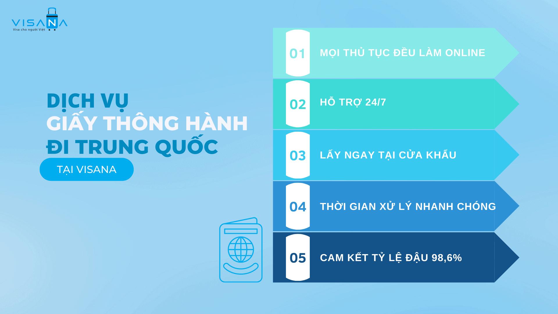 Giấy thông hành Trung Quốc