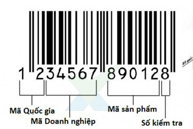 Hàng giả có check mã vạch được không? | www.xacthuc.vn