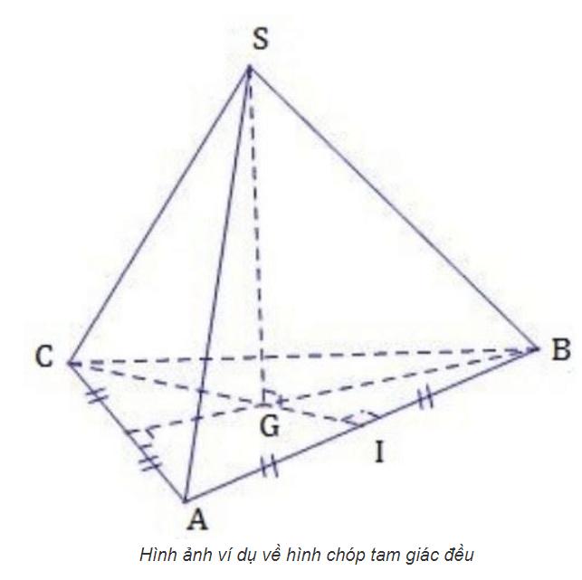 Hình chóp đều là gì? Hình chóp đều tam giác, hình chóp đều tứ giác